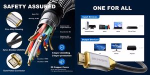Cable HDMI to HDMI 8K, 3m, 2.1 ver