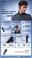 Bluetooth handsfree Remax RB-T19 must