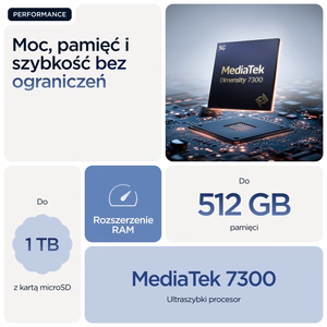Motorola edge 60 16.9 cm (6.67") Dual SIM Android 15 5G USB Type-C 12 GB 512 GB 5200 mAh Blue