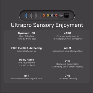 UNITEK C140W HDMI cable 5 m HDMI Type A (Standard) must