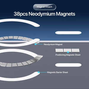Ümbris Dux Ducis Clin Magsafe Apple iPhone 17 Pro clear