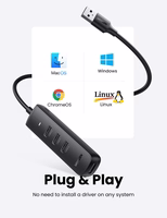 USB hub Ugreen CM416 USB-A 3.0 to 4xUSB-A 3.0 (10915) must