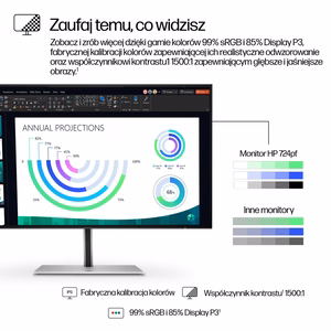 HP Series 7 Pro 23,8-tolline FHD monitor - 724pf