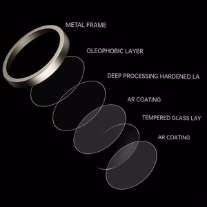 Tempered glass Tel Protect Titanium Lens 99% AR on camera jaoks Iphone 15 Pro/15 Pro Max titanium (lens 3 pcs)