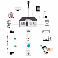SONOFF nutikas lüliti 1-kanaliga, Wi-Fi