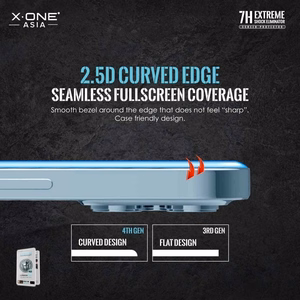 X-ONE Extreme Shock Eliminator 4th gen. - для iPhone 13 Pro Max/14 Plus