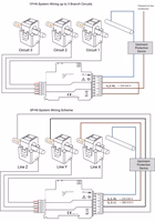 Nutikas energiakontroller 3P+N,120A, DIN, Tuya, Wi-Fi