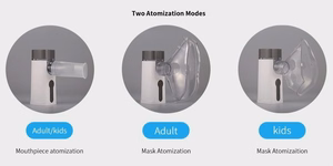 Portable Mesh Nebulizer FEELLIFE Air Plus