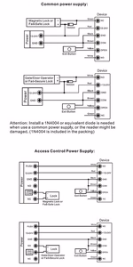 Autonoomne RFID-luger, Mifare, IP66