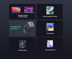 Laadija Ugreen X553 GaN 65W 2xUSB-C/USB-A hall (35042)