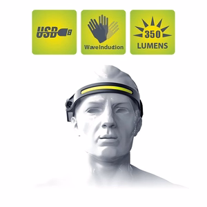 USB-C kaudu laetav LED-pealamp liikumisanduriga, IPX4, 1200 mAh – must