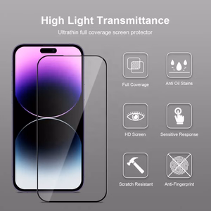 Закалённое стекло Full Glue Easy-Stick Box для iPhone 15 Pro Max чёрный