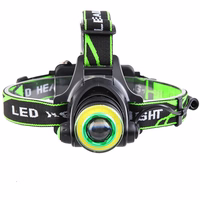 LED Headlamp Zoom LC2 veekindel IP54