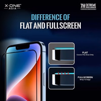 X-ONE Extreme Shock Eliminator 4th gen. - jaoks iPhone 14 Pro Max/15 Plus