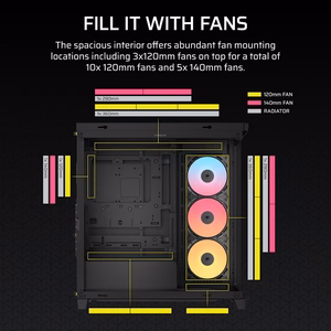 Corsair 4500X RS-R ARGB Tempered Glass Mid-Tower, Black Midi Tower