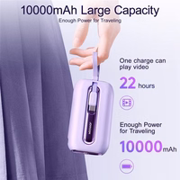 Akupank Joyroom "JR-L012" must 10000mAh (22.5W)