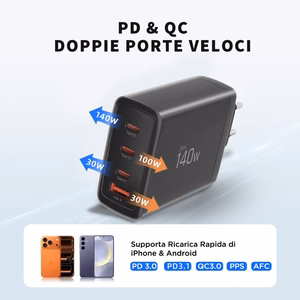Tech-Protect NC140W-GAN 4-portiline 140W seinalaadija - must