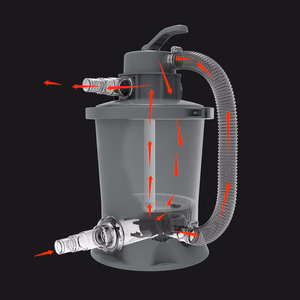 AVENLI basseinipump, 800 gal