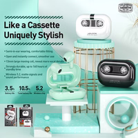 WEKOME VA06 Vanguard Series - Bluetooth V5.2 TWS wireless kõrvaklapid with charging ümbris (valge)