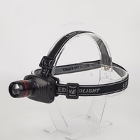 LED Headlamp 3W must