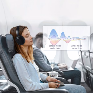 Dudao X22 Max Juhtmevaba On-Ear Bluetooth Kõrvaklapid with ANC - Must