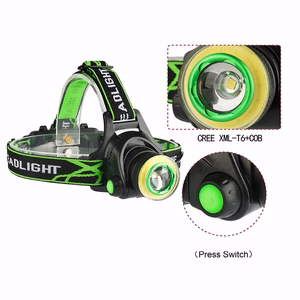 LED Headlamp Zoom LC2 veekindel IP54