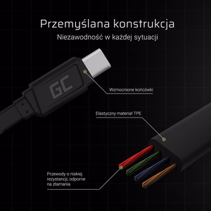 Green Cell KABGC03 USB kaabel 0,25 m USB A - USB C, must