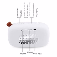 Awei Portable Bluetooth Speaker Y900 Kollane