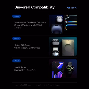 Spigen Essential EE472EU 2-port USC-C 47W wall laadija - must