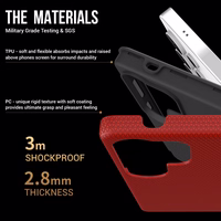 Perfectionists Triangle Ümbris Samsung S938 S25 Ultra punane