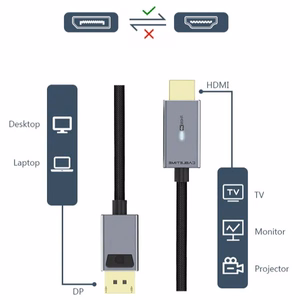 Premium Kaabel DisplayPort - HDMI, 4K/30Hz, 1m