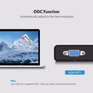 Ugreen 40254 1x2 VGA jaotur 1920x1440 60Hz - must