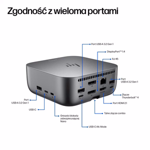 HP Thunderbolt 4 Ultra 180W G6 dokkimisjaam