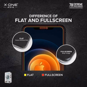X-ONE Extreme Shock Eliminator 4th gen. - для iPhone 13 Pro Max/14 Plus
