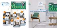 Central Controller jaoks Heating Systems, 8 Loops