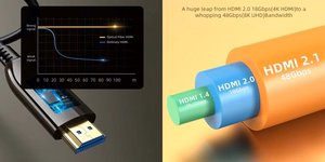 Active Fiber Optical Kaabel HDMI 2.1, 8K, 60Hz, 30m, 48Gbps, kuldne-plated