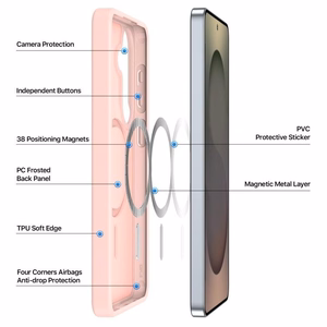 Ümbris Dux Ducis Yind MagSafe Samsung S942 S26 roosa