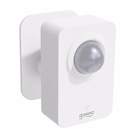 Gosund ST20 Tuya nutikas ZigBee motion sensor