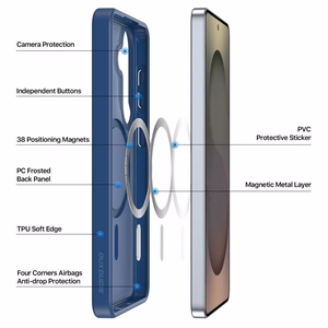 Ümbris Dux Ducis Yind MagSafe Samsung S942 S26 dark sinine