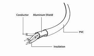 Gembird CC-USB2-AMLM-1M lightning cable must