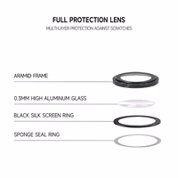 Tempered glass Tel Protect 3D Lens Aramid Series on camera jaoks Iphone 15 Pro/15 Pro Max (lens 3 pieces)