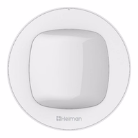 Heiman WS3MS Tuya nutikas PIR WiFi motion sensor