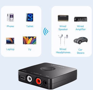 Vention Bluetooth 5.1 audiovastuvõtja