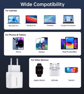 Choetech PD6051 2x USB-C PD 35W GaN wall Laadija with display - valge