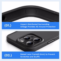 Rock Guard Series Ümbris jaoks Iphone 15 Plus läbipaistev-valge