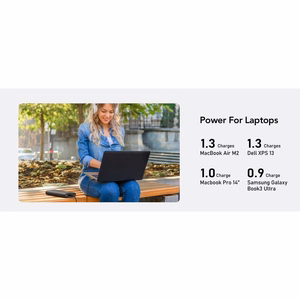 Powerbank Veger TCE130 (W2503) PD 130W 25000 mAh with built-in Type C cables / Lightning black