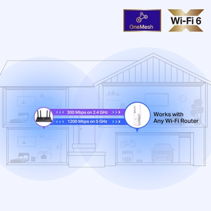 TP-LINK AX1500 Wi-Fi Range Extender