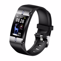 FITNESS FIT BAND > FW34 HÕBEDANE must