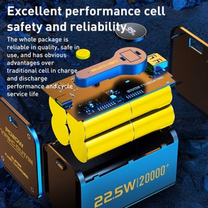 Akupank WK Design WP-337 must 20000mAh (PD 20W / QC3.0 22.5W)