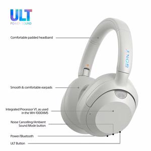 Sony ULT WEAR – juhtmevabad Bluetooth-kõrvaklapid ULT POWER SOUND, sügava bassi, mürasummutuse ja kuni 30 h akuga